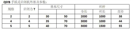 山西qslb型手动侧摇螺杆启闭机型号规格技术参数